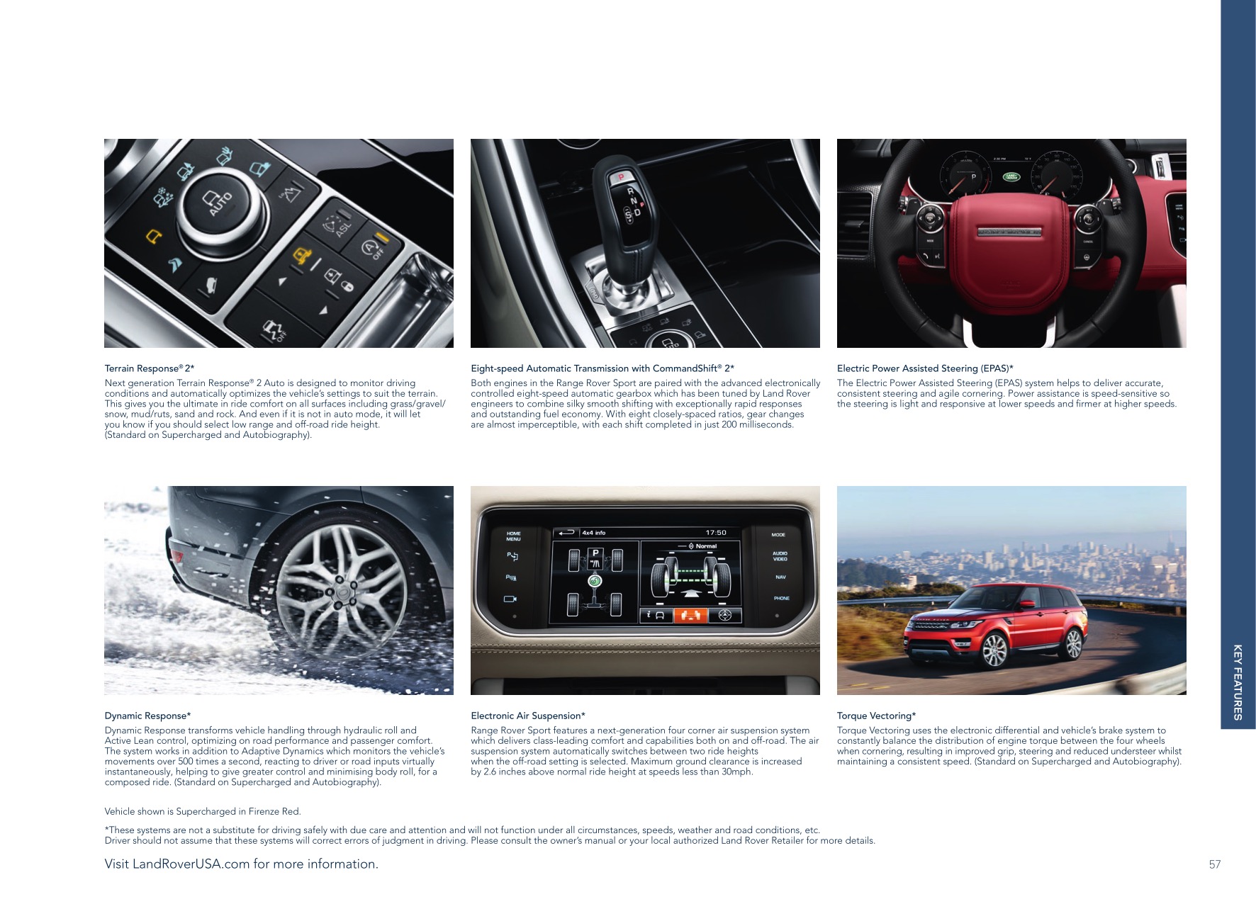 2015 Range Rover Sport Brochure Page 36
